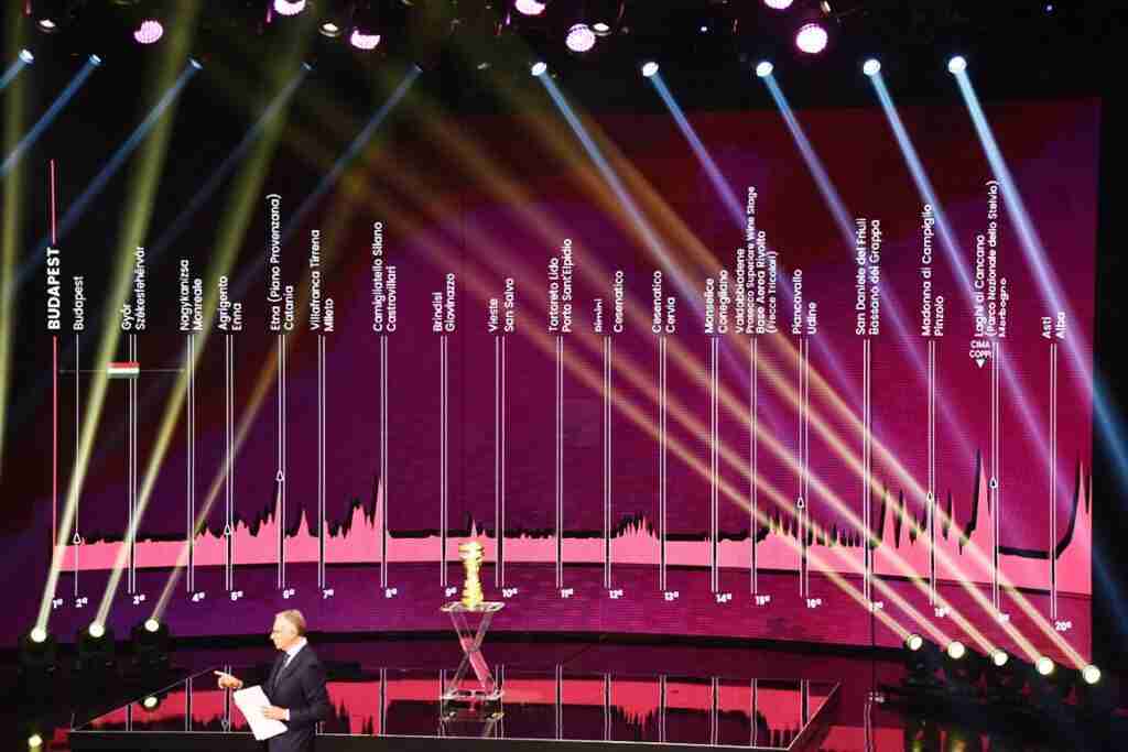 Giro d'Italia 2020