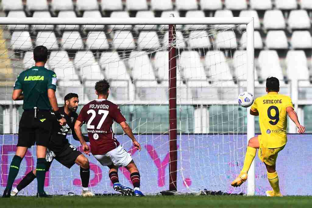 Cosa vuol dire 1H nelle Scommesse Online