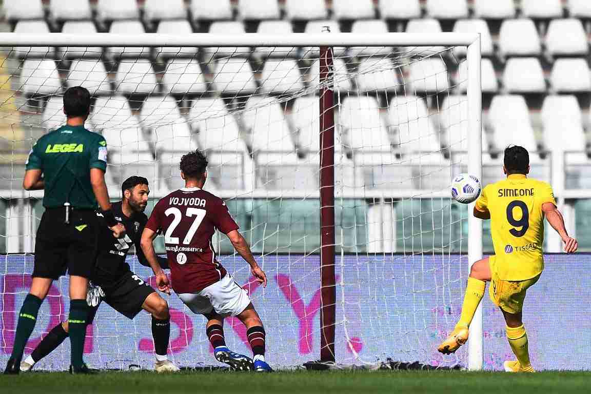 Cosa vuol dire 1H nelle Scommesse Online