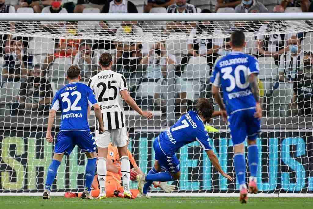 Migliori calcolatori Punta e Banca online